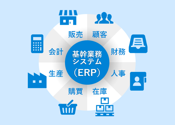 ERP（基幹業務システム）