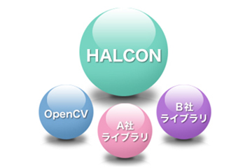 HALCON