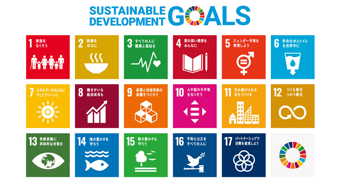 Sustainable Development Goals